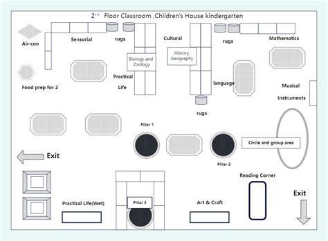 Montessori Classroom Floor Plan | EdrawMax Templates