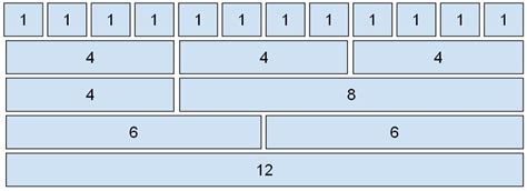 Bootstrap 5 Columns and Grid System | Explained | DevsDay.ru