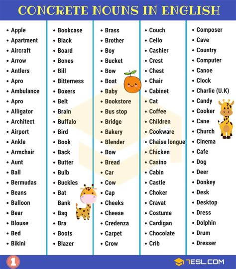 Concrete Nouns: Useful List of 400+ Concrete Nouns