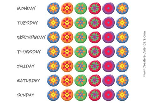 Water Tracking Charts