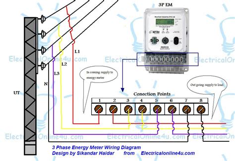 3 Phase kWh Meter Wiring Complete Guide - Electrical Online 4u - All ...