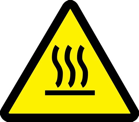 Caution Hot Surface Symbols