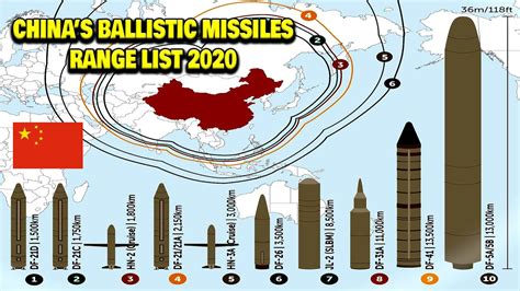 CHINA BALLISTIC MISSILES RANGE 2020 - China Intimidates with DF-21D ...