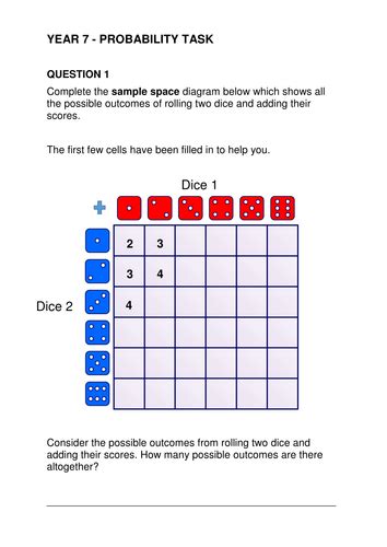 Probability Sample Space Diagram | Teaching Resources