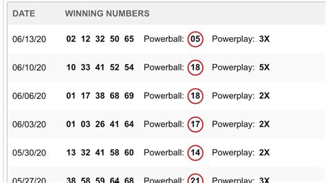 Live Stream:Powerball as of 6-18-6/21! - YouTube