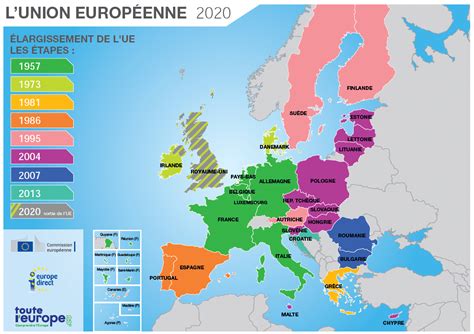 Poster géographique de l'Union européenne 6 à 27 - ADRET - Europe ...