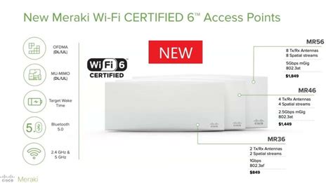 Deploy Future-proof Cisco Meraki Wi-Fi 6 Wireless LAN