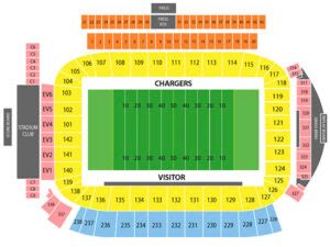 Chargers Stadium Seating Chart Guide (New LA Stadium)