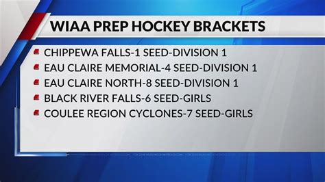 WIAA releases brackets for Prep Hockey tournaments