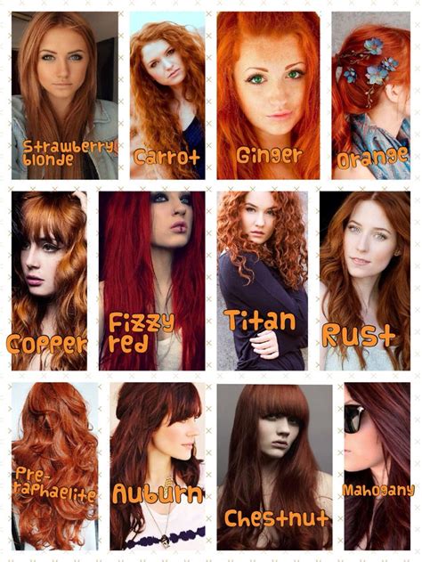 red hair color chart skin tone fatare blog neutral skin tone skin - brown hair color chart ...