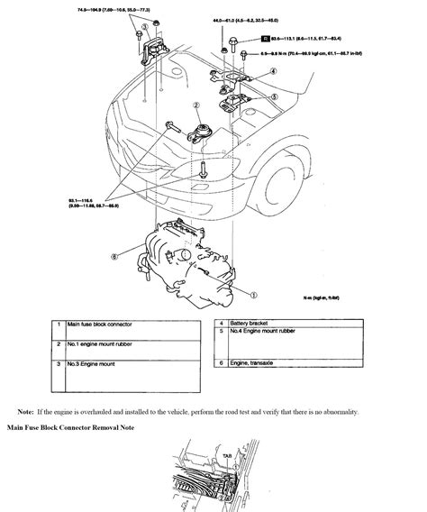 Ford Focus Engine Mount Torque Specs - Ford Focus Review