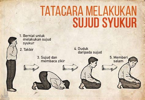 Cara Melakukan Sujud Syukur | Eintan Nurfuzie | Lifestyle, Beauty ...