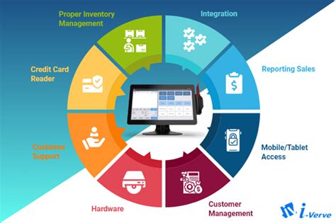 Biggest POS Advantages. It is not denying the very fact that… | by Khokharkanwal | Medium