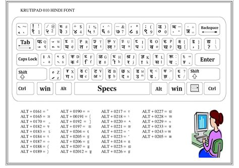 Hindi Typing Chart Hindi Font Hindi Words Keyboard Typing 26448 | Hot ...