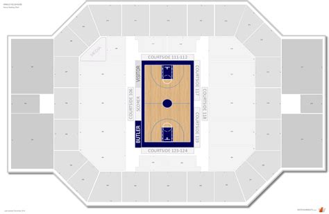 Hinkle Fieldhouse (Butler) Seating Guide - RateYourSeats.com