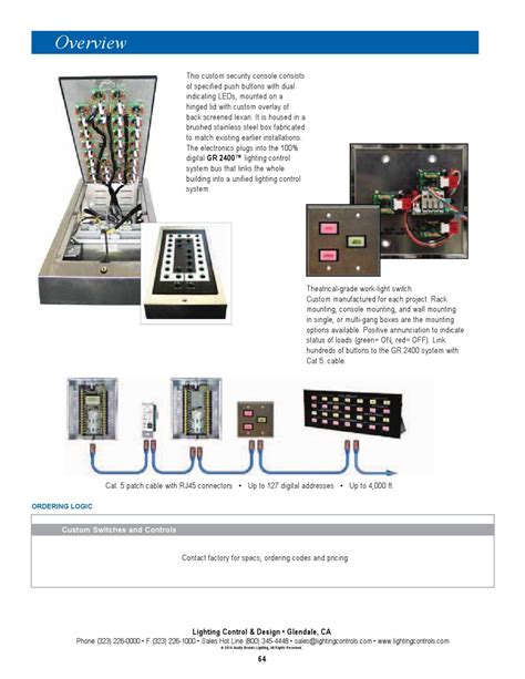 Lighting Controls & Design Catalog by Alcon Lighting - Issuu