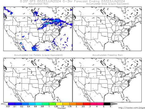 00Z gfs Contiguous United States Forecast Accumulated Precip Type: Animation