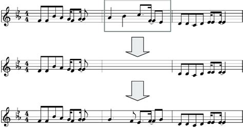 An example of melody completion. | Download Scientific Diagram