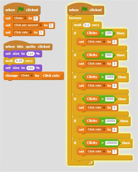 Scratch Crazy Clicker Game Tutorial - Scratch Game Video Tutorials