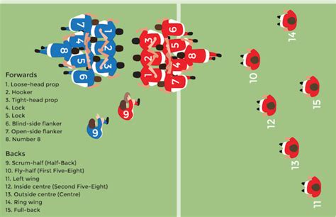 RUGBY - Mathtec