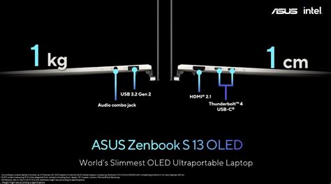 "ASUS Zenbook S 13 OLED 2023: The World's Thinnest OLED Screen Laptop Revealed at Thincredible ...