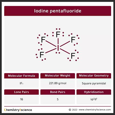 If5 Lewis Structure