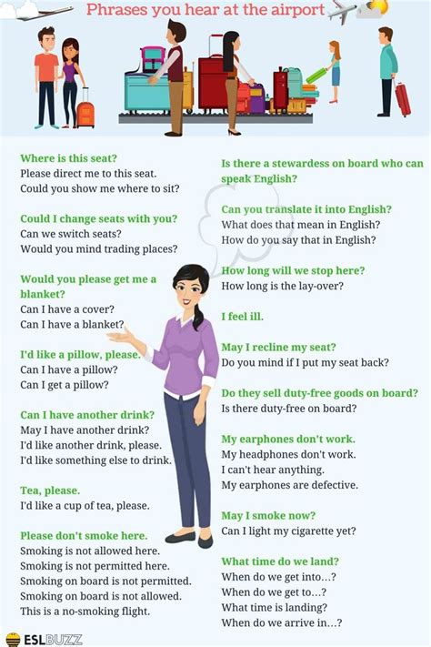 Common Phrases You Hear at The Airport | English conversation for kids, Conversational english ...