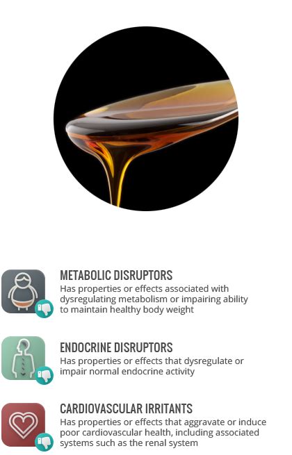 Tellspecopedia » High fructose corn syrup