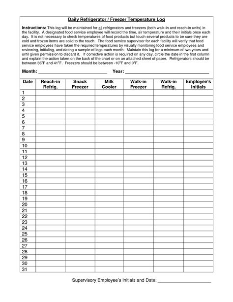 Temperature Chart Template | Daily Refrigerator / Freezer Temperature ...