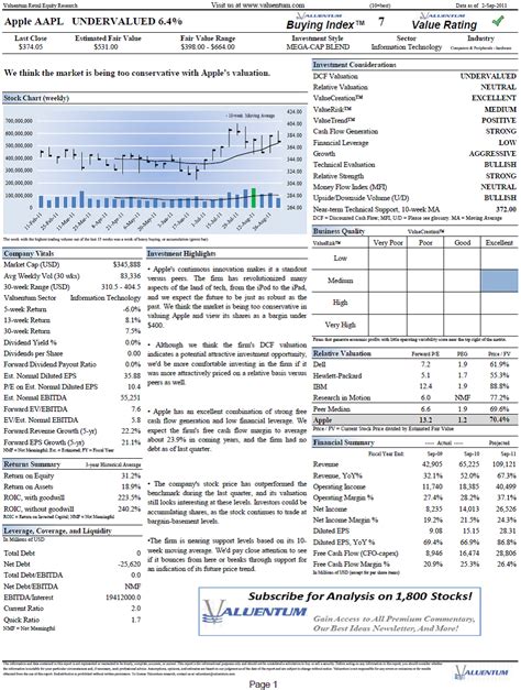 Stock Research Report Template