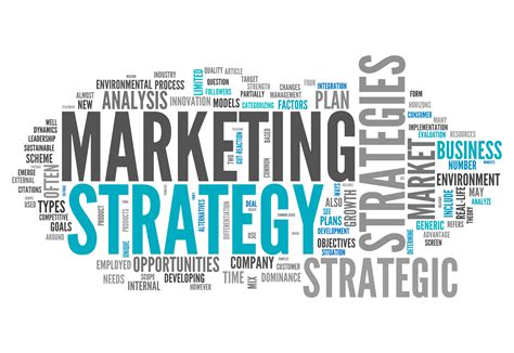 Marketing Strategy Example – Align Leads with Sales Targets