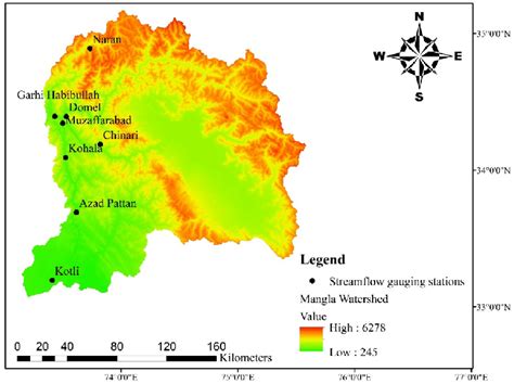 Map of Jhelum River basin, Western Himalayas. | Download Scientific Diagram