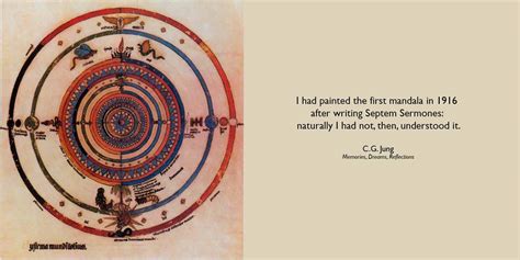 C.G. Jung: “I had painted the first mandala in 1916…”