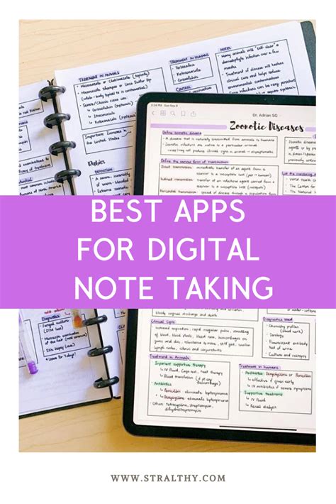 Apps for digital note taking | Stralthy | Best notes app, Take notes app, Good notes