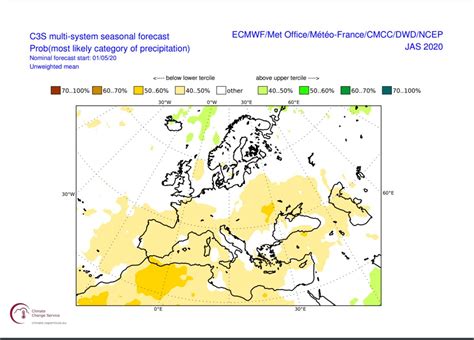 Europe Seen Sizzling This Summer With Below-Average Rainfall