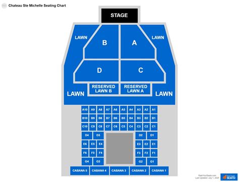 Chateau Ste Michelle Seating Chart - RateYourSeats.com