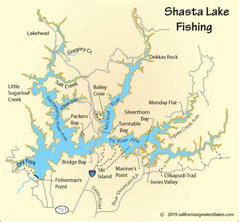 Shasta Lake Fishing