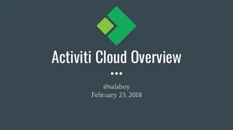 Activiti Cloud Overview & BluePrint: Trending Topic Campaigns