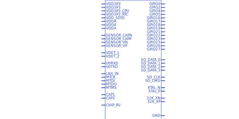 ESP32-D0WD Espressif Systems - Datasheet PDF, Footprint, Symbol & Technical Specs