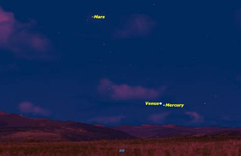 The Brightest Planets in January's Night Sky: How to See Them | Space