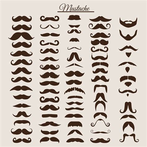 How To Trim A Mustache Fast And Easy - Beardoholic in 2020 | Beard and mustache styles, Mustache ...