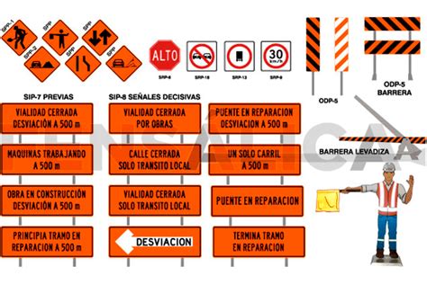 Señalamiento vial protección de obra – Fensálica