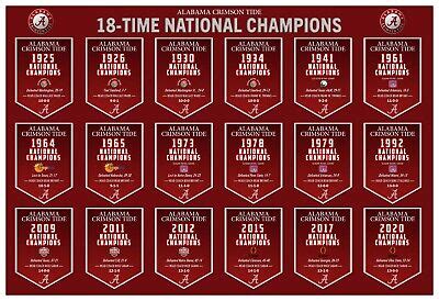 ALABAMA CRIMSON TIDE 18-TIME NATIONAL CHAMPIONS BANNERS COMMEMORATIVE ...