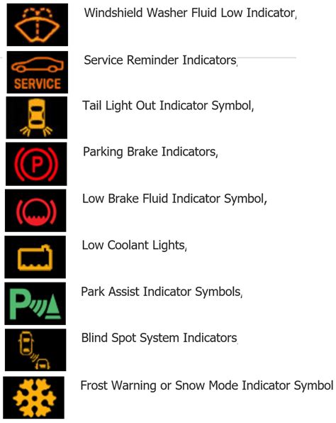 Honda Civic 2016 Warning Lights