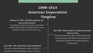 1898-1914 American Imperialism Timeline by Ella Smith on Prezi Design