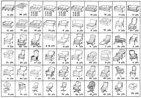 Upholstery Foam Density Chart - nor-artistepeintre