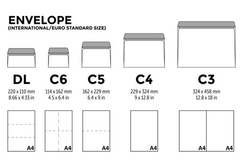 Cheap Envelope Size Chart Envelope Size Chart Paper S - vrogue.co