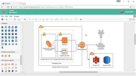 Draw Io Application Architecture Diagram : Draw.io | Bodewasude