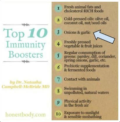 The Best Vegetables for Boosting Immunity | Healthy Home Economist