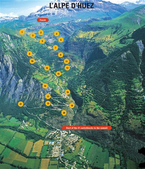 Alpe-d'Huez – Wikipedie